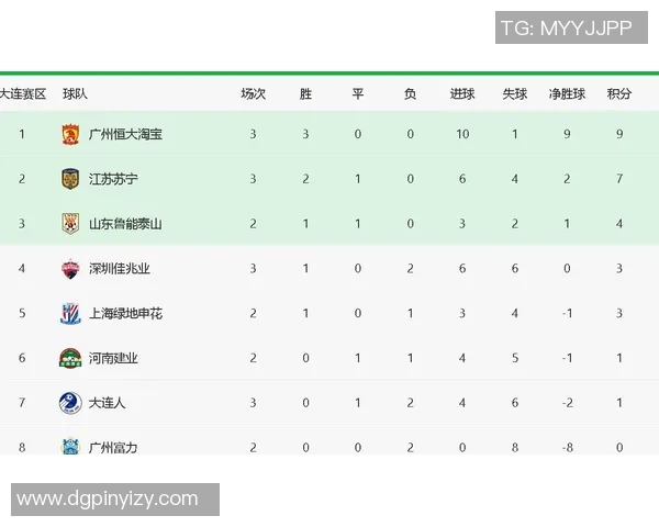 西安乒乓球队强势领跑奥运会积分榜取得80分佳绩 西安乒乓球队强势领跑奥运会积分榜取得80分佳绩