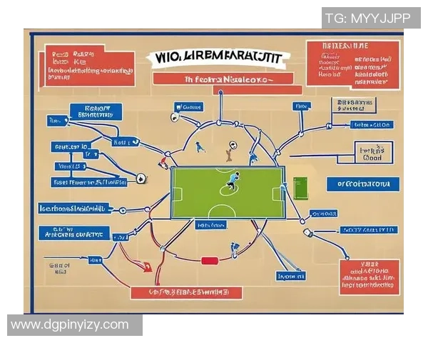 重庆足球队控制打法的深度分析与战术解读 重庆足球队控制打法的深度分析与战术解读