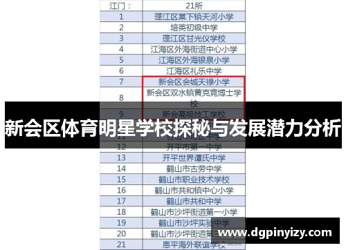 新会区体育明星学校探秘与发展潜力分析