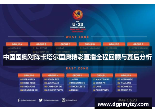 中国国奥对阵卡塔尔国奥精彩直播全程回顾与赛后分析