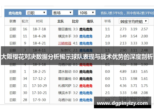 大阪樱花对决数据分析揭示球队表现与战术优势的深度剖析